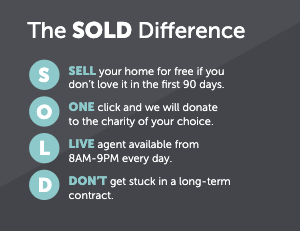 sold-difference